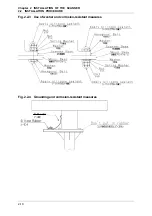 Предварительный просмотр 18 страницы JRC JMA-3300 Series Installation Manual