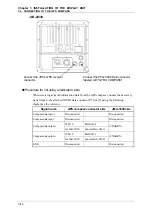 Предварительный просмотр 44 страницы JRC JMA-3300 Series Installation Manual