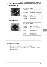 Предварительный просмотр 47 страницы JRC JMA-3300 Series Installation Manual