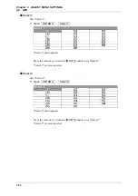 Предварительный просмотр 124 страницы JRC JMA-3300 Series Installation Manual