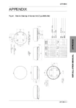 Предварительный просмотр 175 страницы JRC JMA-3300 Series Installation Manual