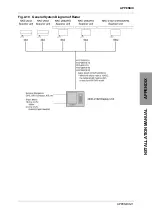 Предварительный просмотр 185 страницы JRC JMA-3300 Series Installation Manual