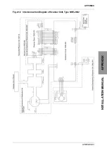 Предварительный просмотр 187 страницы JRC JMA-3300 Series Installation Manual