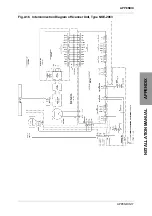 Предварительный просмотр 191 страницы JRC JMA-3300 Series Installation Manual