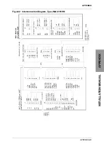 Предварительный просмотр 197 страницы JRC JMA-3300 Series Installation Manual