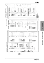 Предварительный просмотр 199 страницы JRC JMA-3300 Series Installation Manual