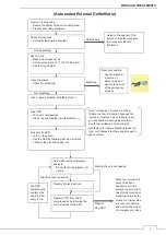 Preview for 7 page of JRC JMA-3400 Series Instruction Manual