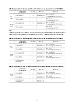 Предварительный просмотр 30 страницы JRC JMA-5104 Instruction Manual