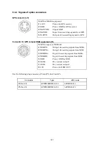 Предварительный просмотр 148 страницы JRC JMA-5104 Instruction Manual