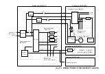 Предварительный просмотр 230 страницы JRC JMA-5104 Instruction Manual