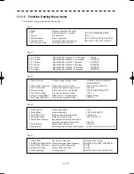 Preview for 194 page of JRC JMA-5206 Instruction Manual