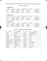 Preview for 324 page of JRC JMA-5206 Instruction Manual