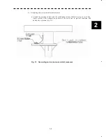 Preview for 19 page of JRC JMA-5212-4 Installation Manual