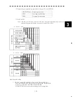 Preview for 53 page of JRC JMA-5212-4 Installation Manual