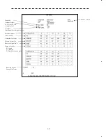 Preview for 132 page of JRC JMA-5212-4 Installation Manual