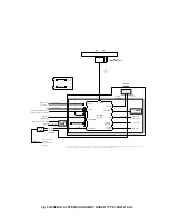 Preview for 148 page of JRC JMA-5212-4 Installation Manual