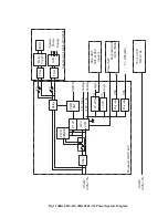 Preview for 150 page of JRC JMA-5212-4 Installation Manual