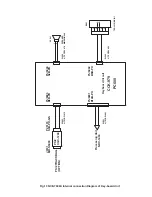 Preview for 152 page of JRC JMA-5212-4 Installation Manual