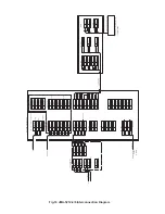 Preview for 155 page of JRC JMA-5212-4 Installation Manual