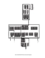 Preview for 156 page of JRC JMA-5212-4 Installation Manual