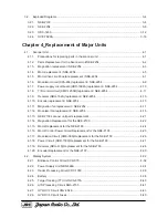 Preview for 4 page of JRC JMA-5212-4 Service Manual