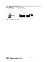 Предварительный просмотр 33 страницы JRC JMA-5212-4 Service Manual