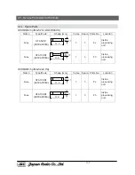 Предварительный просмотр 37 страницы JRC JMA-5212-4 Service Manual