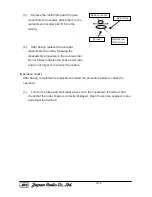 Предварительный просмотр 72 страницы JRC JMA-5212-4 Service Manual