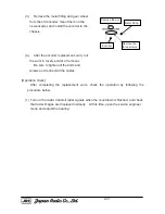 Предварительный просмотр 87 страницы JRC JMA-5212-4 Service Manual