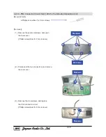 Предварительный просмотр 105 страницы JRC JMA-5212-4 Service Manual