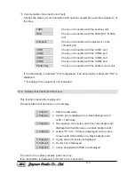 Предварительный просмотр 119 страницы JRC JMA-5212-4 Service Manual