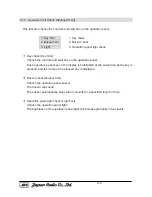 Предварительный просмотр 120 страницы JRC JMA-5212-4 Service Manual