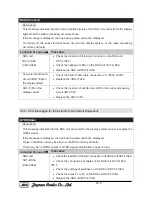 Предварительный просмотр 135 страницы JRC JMA-5212-4 Service Manual