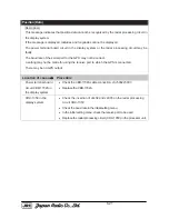 Предварительный просмотр 137 страницы JRC JMA-5212-4 Service Manual