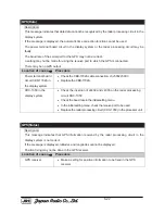 Предварительный просмотр 138 страницы JRC JMA-5212-4 Service Manual