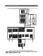 Предварительный просмотр 165 страницы JRC JMA-5212-4 Service Manual