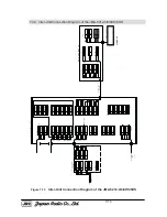 Предварительный просмотр 166 страницы JRC JMA-5212-4 Service Manual