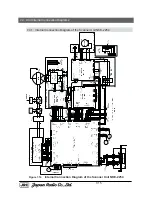 Предварительный просмотр 167 страницы JRC JMA-5212-4 Service Manual