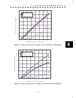 Preview for 325 page of JRC JMA-5212-4 User Manual