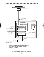 Preview for 62 page of JRC JMA-5912-6 Instruction Manual