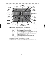 Preview for 198 page of JRC JMA-5912-6 Instruction Manual