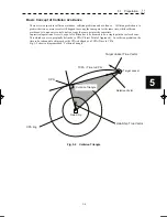 Preview for 247 page of JRC JMA-5912-6 Instruction Manual