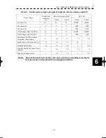 Preview for 309 page of JRC JMA-5912-6 Instruction Manual