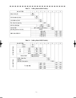 Preview for 322 page of JRC JMA-5912-6 Instruction Manual