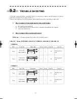 Preview for 392 page of JRC JMA-5912-6 Instruction Manual