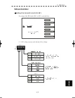 Preview for 433 page of JRC JMA-5912-6 Instruction Manual