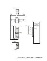 Preview for 449 page of JRC JMA-5912-6 Instruction Manual