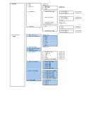 Preview for 457 page of JRC JMA-5912-6 Instruction Manual