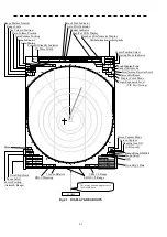 Preview for 34 page of JRC JMA-610 Series Instruction Manual