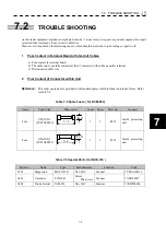 Preview for 137 page of JRC JMA-610 Series Instruction Manual